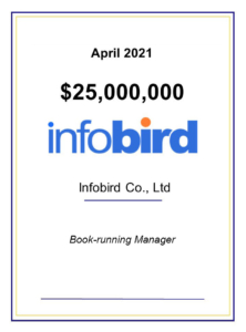 0421 Infobird Co. Ltd